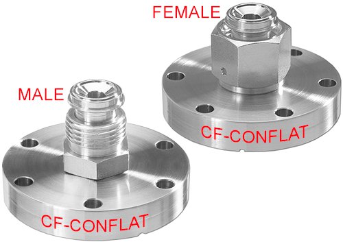 VCR Male/Female to Conflat Cover Image