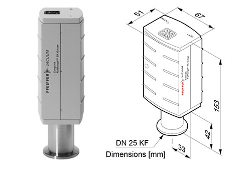 Ideal Spectroscopy  Pfeiffer Vacuum, Vacuum Pressure Measurement